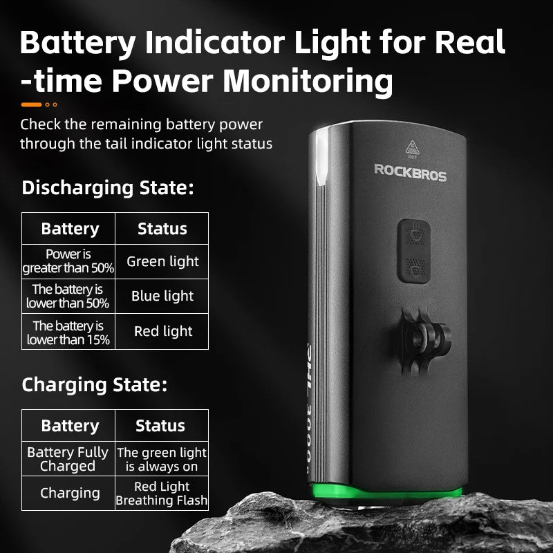 3000LM Rechargeable Bike Light - 10000mAh Safety Lamp - Newport Finds