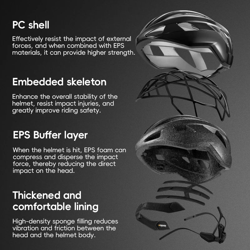 Adjustable Breathable ROCKBROS Cycling Helmet - Newport Finds