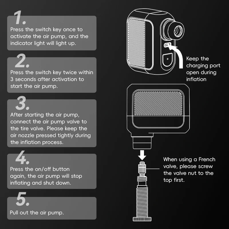 Portable 100PSI Mini Electric Bike Pump - Newport Finds
