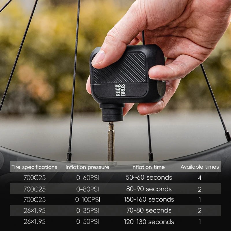 Portable 100PSI Mini Electric Bike Pump - Newport Finds