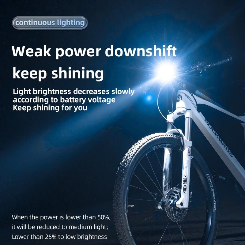 ROCKBROS 1500Lumen USB Rechargeable Bike Light - Newport Finds