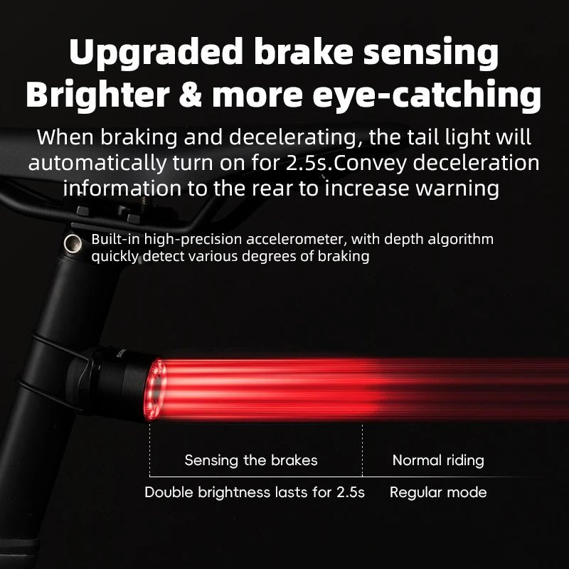 Smart Brake Sensing Bicycle Tail Light - Newport Finds