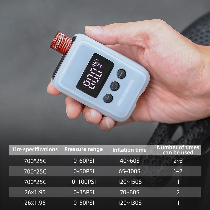 ROCKBROS Mini 150 PSI Portable Air Pump - Newport Finds