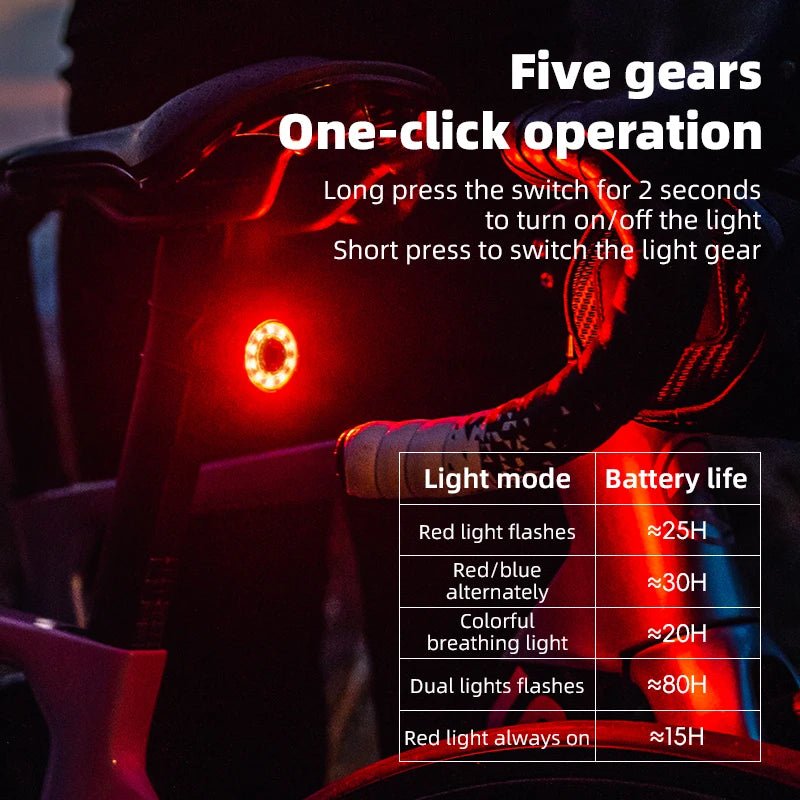 Smart Brake Sensing Bicycle Tail Light - Newport Finds
